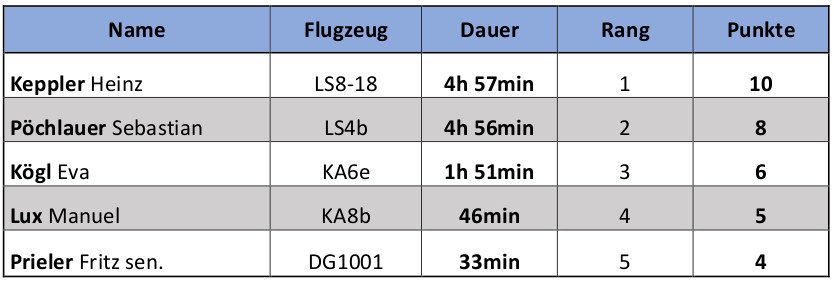 cup2018 tag2